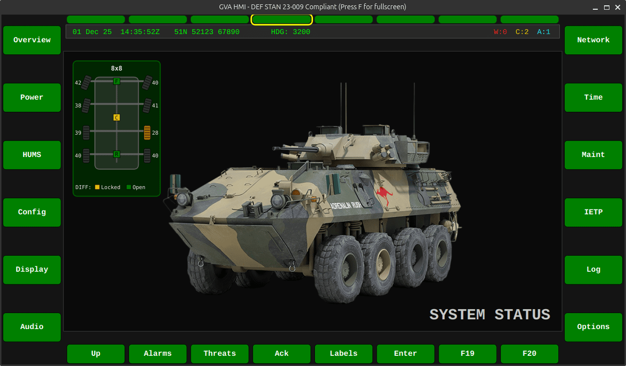 A.T.L.A.S Digital Crew Suite